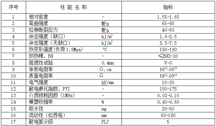 1530091485257904.png blob.png